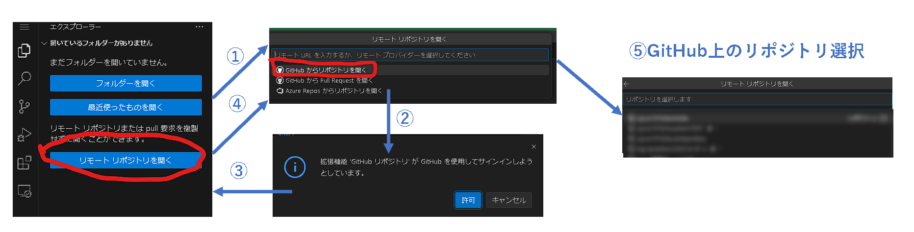 公開環境イメージ